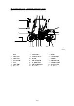 Предварительный просмотр 141 страницы Hyundai 15D-7E Manual