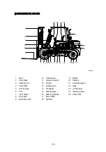 Preview for 142 page of Hyundai 15D-7E Manual