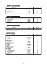 Preview for 149 page of Hyundai 15D-7E Manual