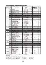 Preview for 152 page of Hyundai 15D-7E Manual