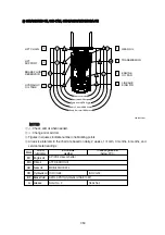 Предварительный просмотр 183 страницы Hyundai 15D-7E Manual