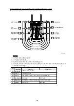 Preview for 184 page of Hyundai 15D-7E Manual