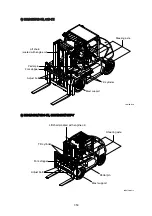 Предварительный просмотр 187 страницы Hyundai 15D-7E Manual