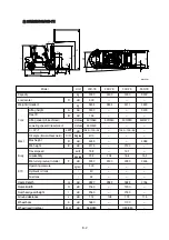 Preview for 199 page of Hyundai 15D-7E Manual