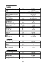 Preview for 210 page of Hyundai 15D-7E Manual