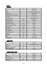 Preview for 212 page of Hyundai 15D-7E Manual