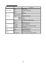 Preview for 213 page of Hyundai 15D-7E Manual