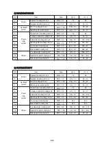 Предварительный просмотр 229 страницы Hyundai 15D-7E Manual