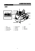 Preview for 16 page of Hyundai 15P-7 Manual