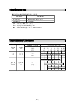 Предварительный просмотр 41 страницы Hyundai 15P-7 Manual