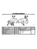 Предварительный просмотр 152 страницы Hyundai 2002 Santa Fe Owner'S Manual