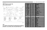 Preview for 184 page of Hyundai 2003 Sonata Owner'S Manual