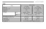 Preview for 198 page of Hyundai 2003 Sonata Owner'S Manual