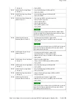 Preview for 206 page of Hyundai 2003 Tiburon Workshop Manual