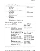 Preview for 414 page of Hyundai 2003 Tiburon Workshop Manual