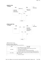 Preview for 877 page of Hyundai 2003 Tiburon Workshop Manual