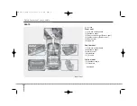 Preview for 22 page of Hyundai 2007 Veracruz Owner'S Manual