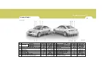 Предварительный просмотр 246 страницы Hyundai 2008 Sonata Owner'S Manual