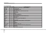 Preview for 317 page of Hyundai 2010 Elantra Owner'S Manual