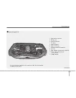 Preview for 328 page of Hyundai 2011 Genesis Owner'S Manual