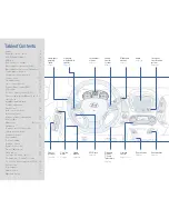 Preview for 2 page of Hyundai 2011 Tucson Quick Reference Manual