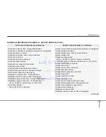 Предварительный просмотр 323 страницы Hyundai 2013 Azera Owner'S Manual