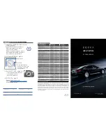 Preview for 1 page of Hyundai 2013 Equus Quick Reference Manual