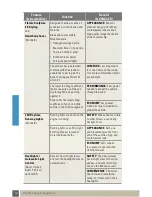 Preview for 15 page of Hyundai 2015 Sonata Experience Reference Manual