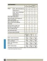 Preview for 49 page of Hyundai 2015 Sonata Experience Reference Manual