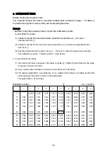 Preview for 3 page of Hyundai 20BC-7 Service Manual