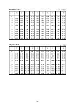 Предварительный просмотр 4 страницы Hyundai 20BC-7 Service Manual