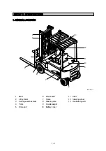 Предварительный просмотр 14 страницы Hyundai 20BC-7 Service Manual