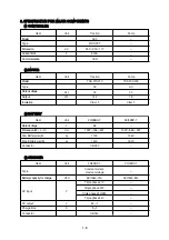 Preview for 16 page of Hyundai 20BC-7 Service Manual