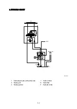 Предварительный просмотр 80 страницы Hyundai 20BC-7 Service Manual