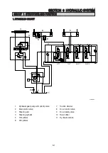 Предварительный просмотр 117 страницы Hyundai 20BC-7 Service Manual