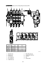 Предварительный просмотр 124 страницы Hyundai 20BC-7 Service Manual