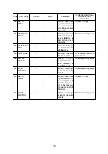 Предварительный просмотр 211 страницы Hyundai 20BC-7 Service Manual