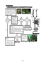 Предварительный просмотр 221 страницы Hyundai 20BC-7 Service Manual