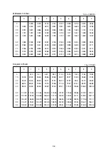 Preview for 6 page of Hyundai 20D-7E Service Manual