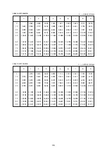 Предварительный просмотр 7 страницы Hyundai 20D-7E Service Manual