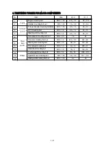 Preview for 22 page of Hyundai 20D-7E Service Manual