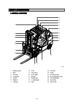 Preview for 23 page of Hyundai 20G-7 Service Manual