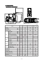 Preview for 24 page of Hyundai 20G-7 Service Manual