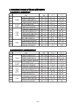 Preview for 28 page of Hyundai 20G-7 Service Manual