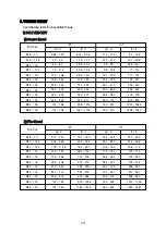 Preview for 29 page of Hyundai 20G-7 Service Manual