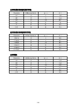 Preview for 30 page of Hyundai 20G-7 Service Manual