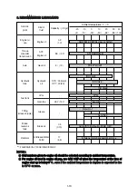 Preview for 31 page of Hyundai 20G-7 Service Manual