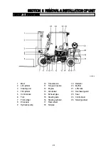 Preview for 34 page of Hyundai 20G-7 Service Manual