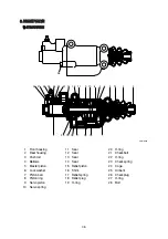 Preview for 134 page of Hyundai 20G-7 Service Manual