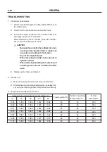 Preview for 299 page of Hyundai 20G-7 Service Manual